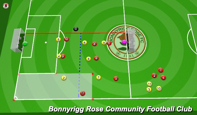 Football/Soccer Session Plan Drill (Colour): Comp 2