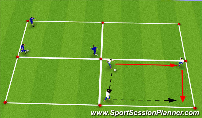Football/Soccer Session Plan Drill (Colour): 3v0