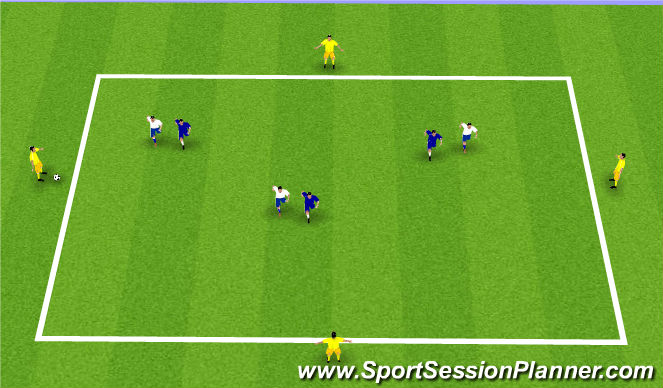 Football/Soccer Session Plan Drill (Colour): Position Game 3v3 +4