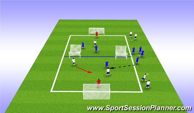 Football/Soccer Session Plan Drill (Colour): 2v2 Flying changes after throw-in
