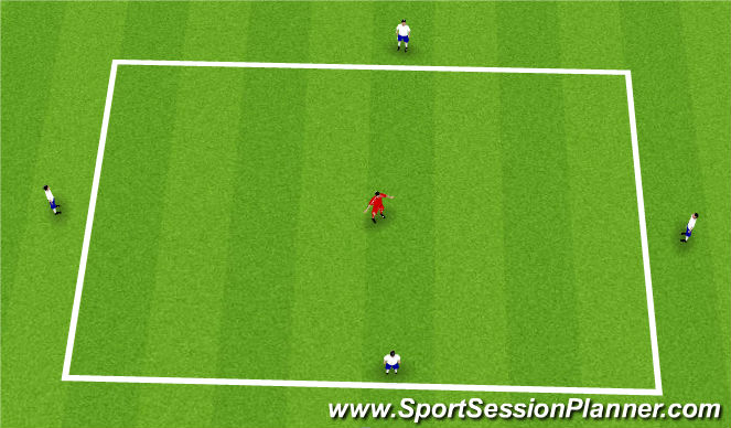 Football/Soccer Session Plan Drill (Colour): 4v1/3v1
