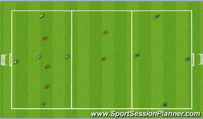 Football/Soccer Session Plan Drill (Colour): 3 team transition rondo