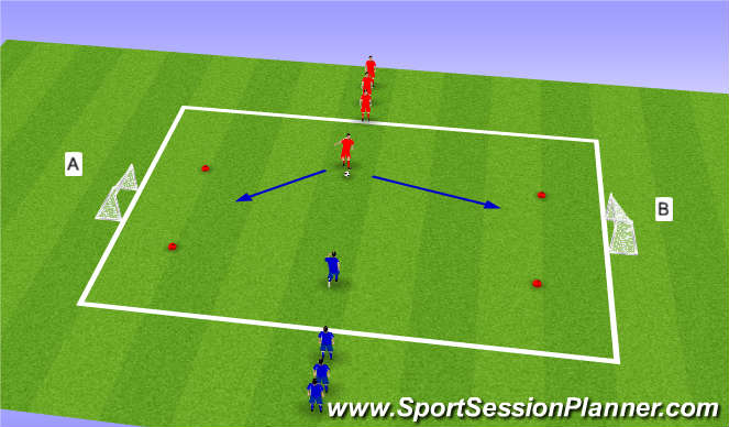 Football/Soccer Session Plan Drill (Colour): 2 goals