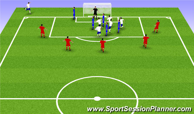 Football/Soccer Session Plan Drill (Colour): Corner Kick Game