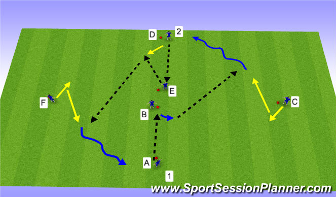 Football/Soccer Session Plan Drill (Colour): passing Pattern
