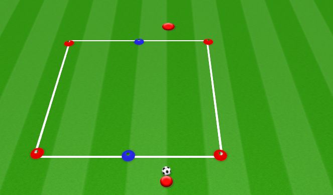 Football/Soccer Session Plan Drill (Colour): Passing Basics + Directional Touch Game 