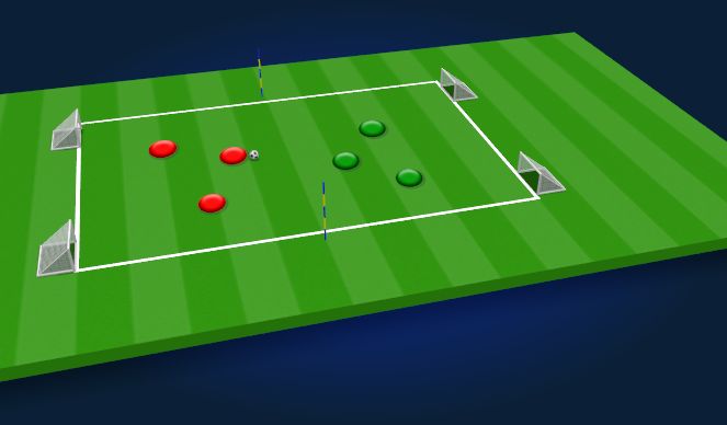 Football/Soccer Session Plan Drill (Colour): Game