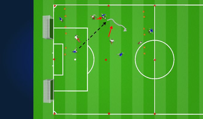 Football/Soccer Session Plan Drill (Colour): 5v5 with 6 Dribble GateSSGs