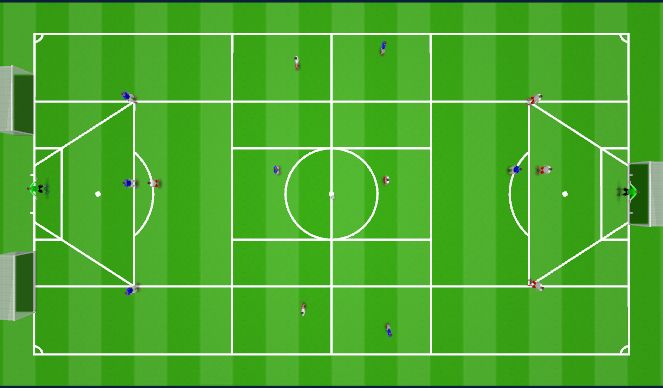 Football/Soccer Session Plan Drill (Colour): 8v8