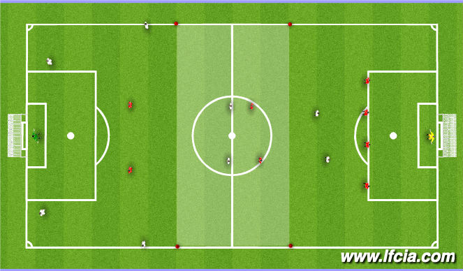 Football/Soccer Session Plan Drill (Colour): Conditioned Game