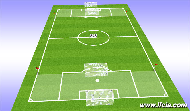 Football/Soccer Session Plan Drill (Colour): SSG