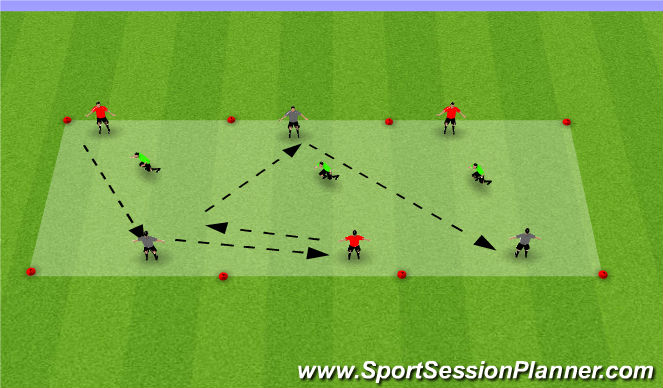 Football/Soccer Session Plan Drill (Colour): 6v3