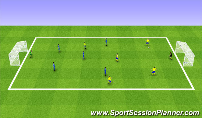 Football/Soccer Session Plan Drill (Colour): 6v6 Game
