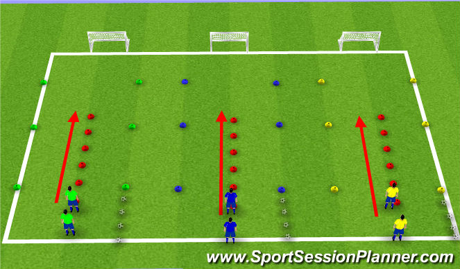 Football/Soccer Session Plan Drill (Colour): Stage 1