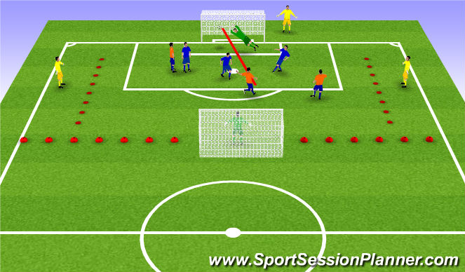Football/Soccer Session Plan Drill (Colour): Stage 3-20 min