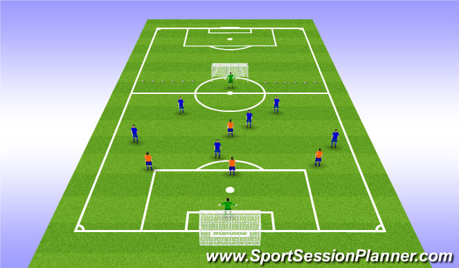 Football/Soccer Session Plan Drill (Colour): Stage 4 SSG