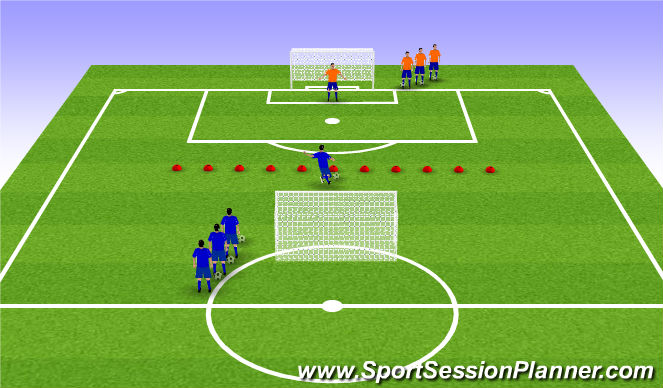 Football/Soccer Session Plan Drill (Colour): Shooting Wars