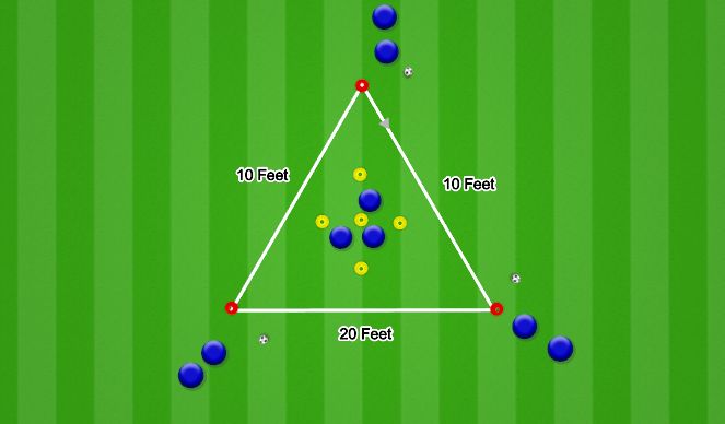 Football/Soccer Session Plan Drill (Colour): Animation 3