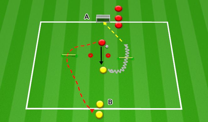 Football/Soccer Session Plan Drill (Colour): Touch Awearness