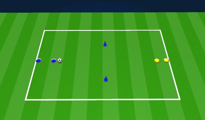 Football/Soccer Session Plan Drill (Colour): Animación 1