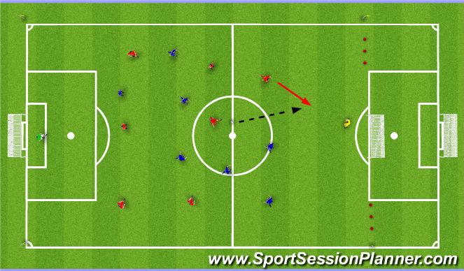 Football/Soccer Session Plan Drill (Colour): Activity 4