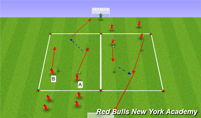 Football/Soccer Session Plan Drill (Colour): Technical