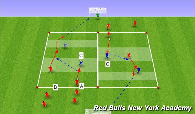 Football/Soccer Session Plan Drill (Colour): Technical