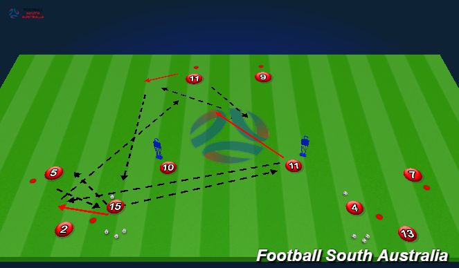 Football/Soccer Session Plan Drill (Colour): Screen 1