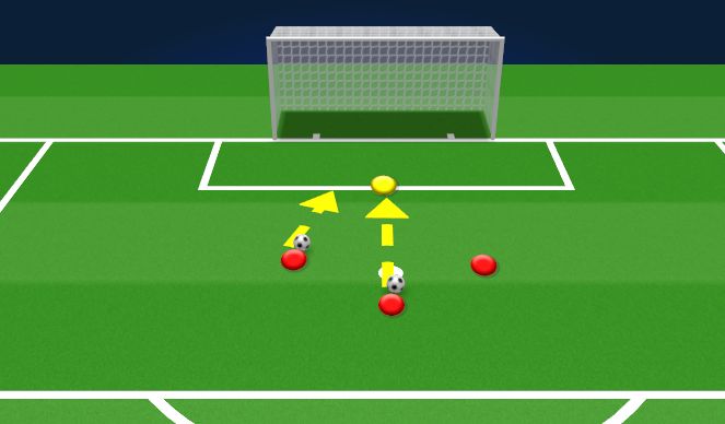 Football/Soccer Session Plan Drill (Colour): Block Technical