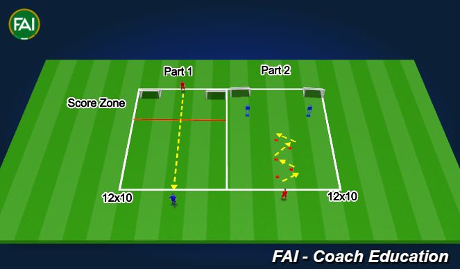 Football/Soccer Session Plan Drill (Colour): Technichal - 20 Mins
