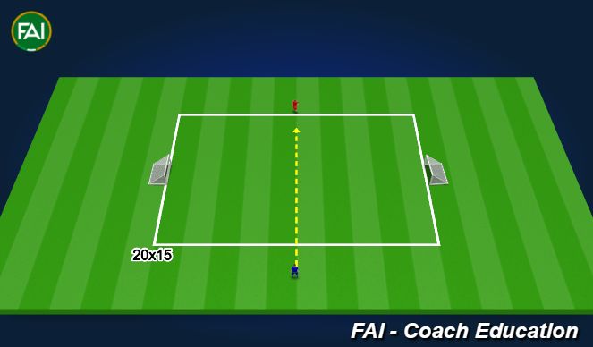 Football/Soccer Session Plan Drill (Colour): Tactical - 25 mins