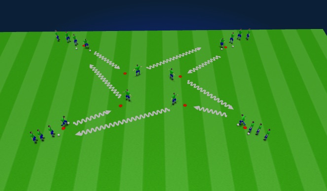 Football/Soccer Session Plan Drill (Colour): S3aStar-dribble