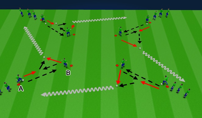 Football/Soccer Session Plan Drill (Colour): s3a-star Pass-drbble