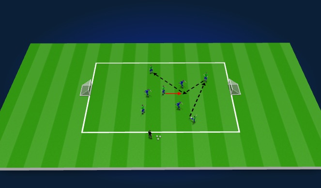 Football/Soccer Session Plan Drill (Colour): Can't touch this