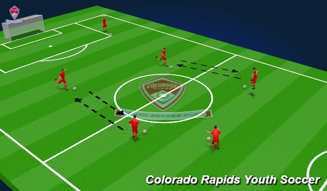 Football/Soccer Session Plan Drill (Colour): Musical Balls