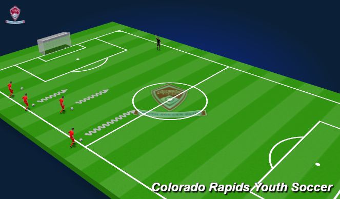 Football/Soccer Session Plan Drill (Colour): Red Light, Green Light
