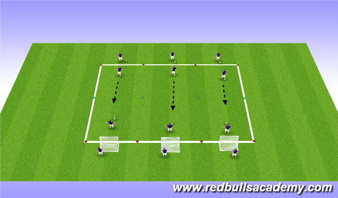 Football/Soccer Session Plan Drill (Colour): Indiv. Tactics