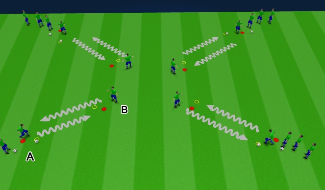 Football/Soccer Session Plan Drill (Colour): S3aStar-dribble