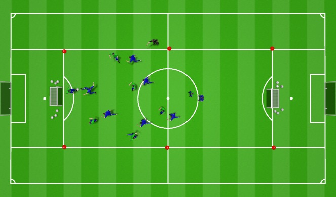 Football/Soccer Session Plan Drill (Colour): Game- 
