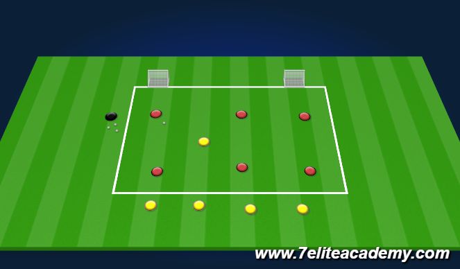 Football/Soccer Session Plan Drill (Colour): Rondo 6 v 1 ++