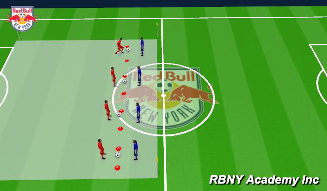 Football/Soccer Session Plan Drill (Colour): Intro-Progression