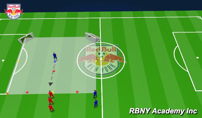 Football/Soccer Session Plan Drill (Colour): Main Activity-Progression