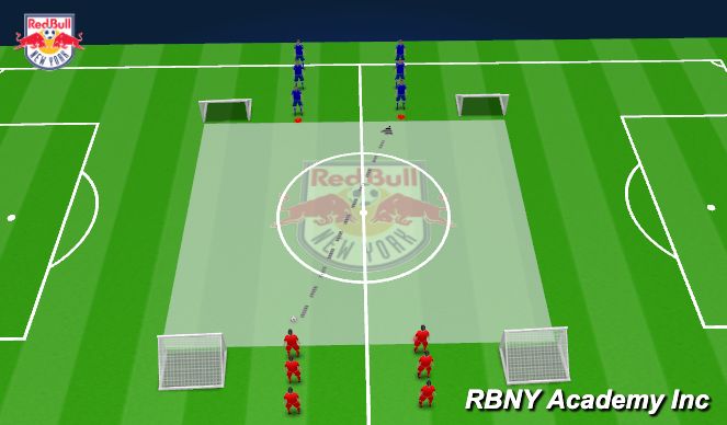 Football/Soccer Session Plan Drill (Colour): Conditioned Match
