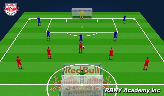 Football/Soccer Session Plan Drill (Colour): Regular Match