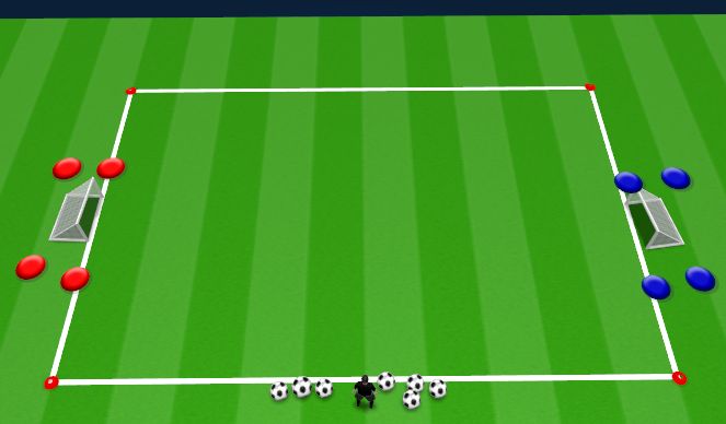 Football/Soccer Session Plan Drill (Colour): 2v2 Aerial Balls
