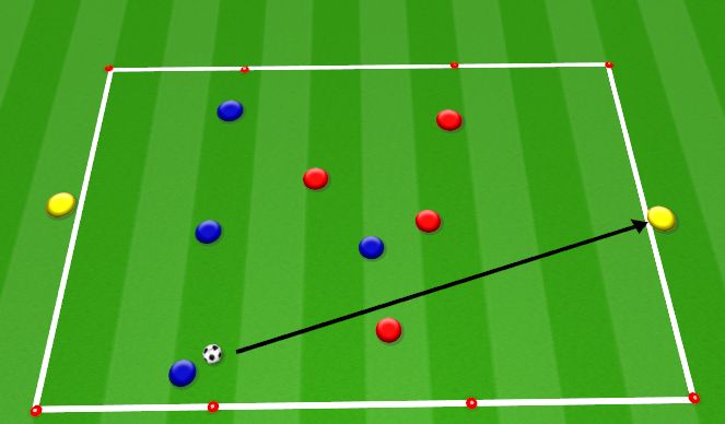 Football/Soccer Session Plan Drill (Colour): Directional Possession (Aerial Balls))