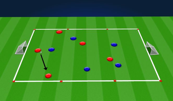 Football/Soccer Session Plan Drill (Colour): Final Game - Aerial Balls