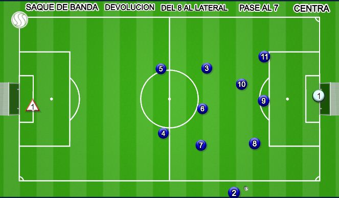 Football/Soccer Session Plan Drill (Colour): Animación 2