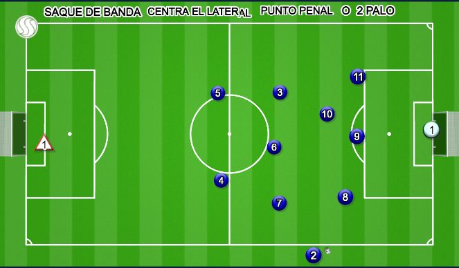 Football/Soccer Session Plan Drill (Colour): Animación 3