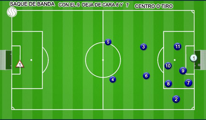 Football/Soccer Session Plan Drill (Colour): Animación 4